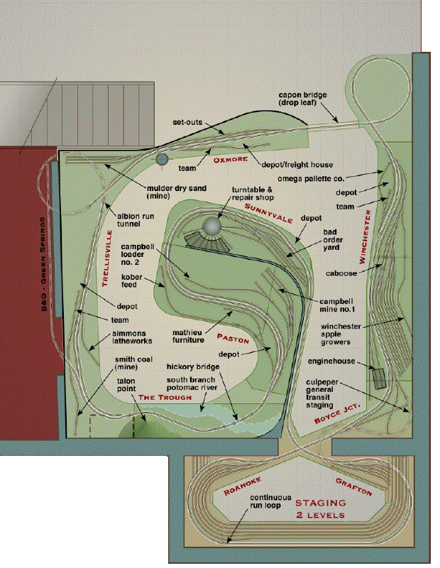 layout plan